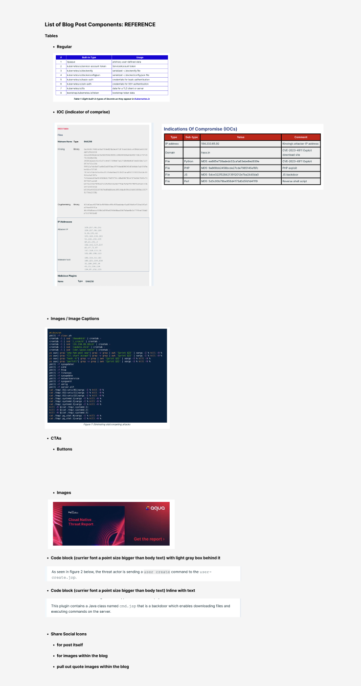 Blog component reference sheet documenting all post elements