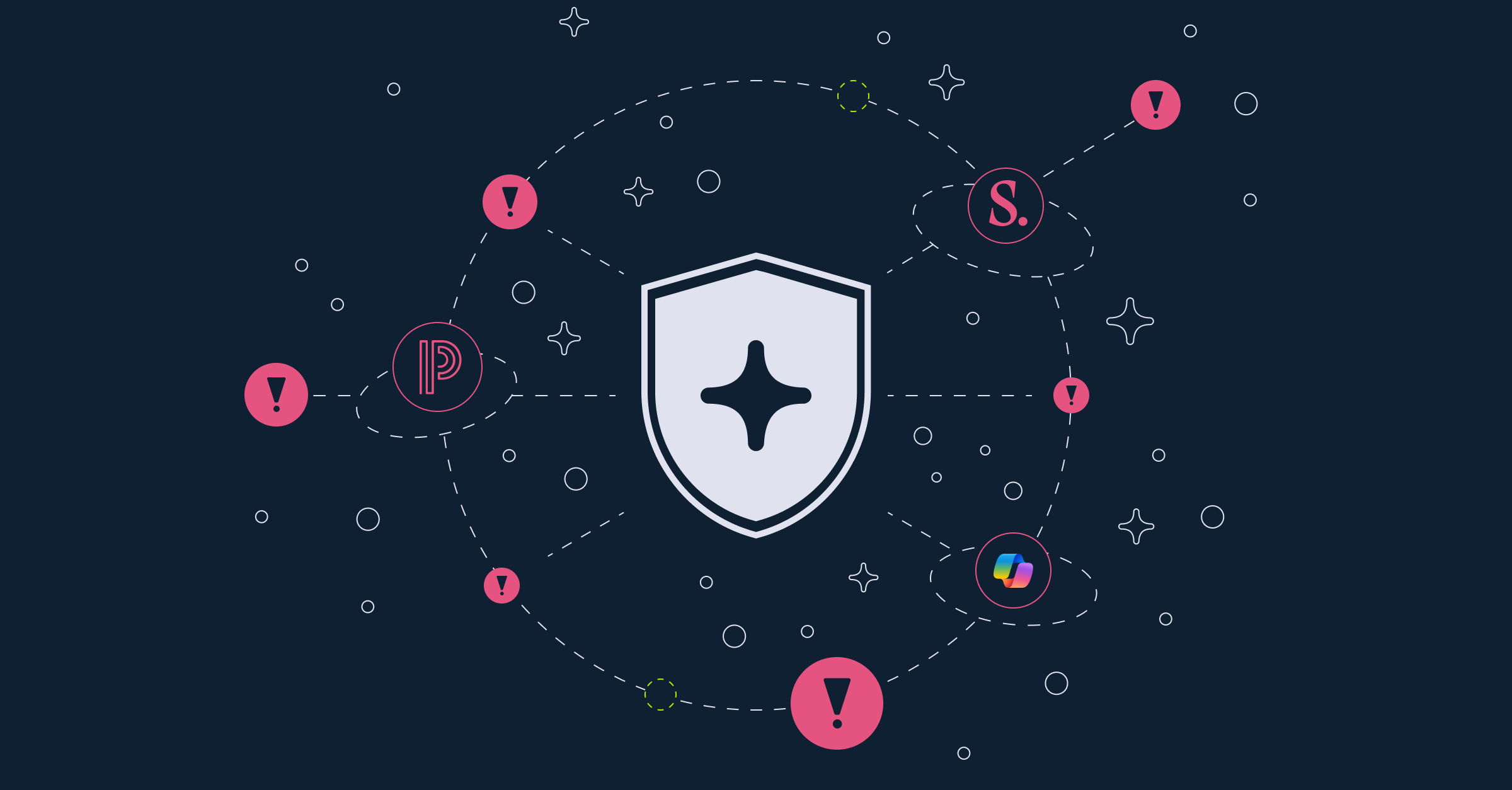 AI and cloud security breaches 2025 review