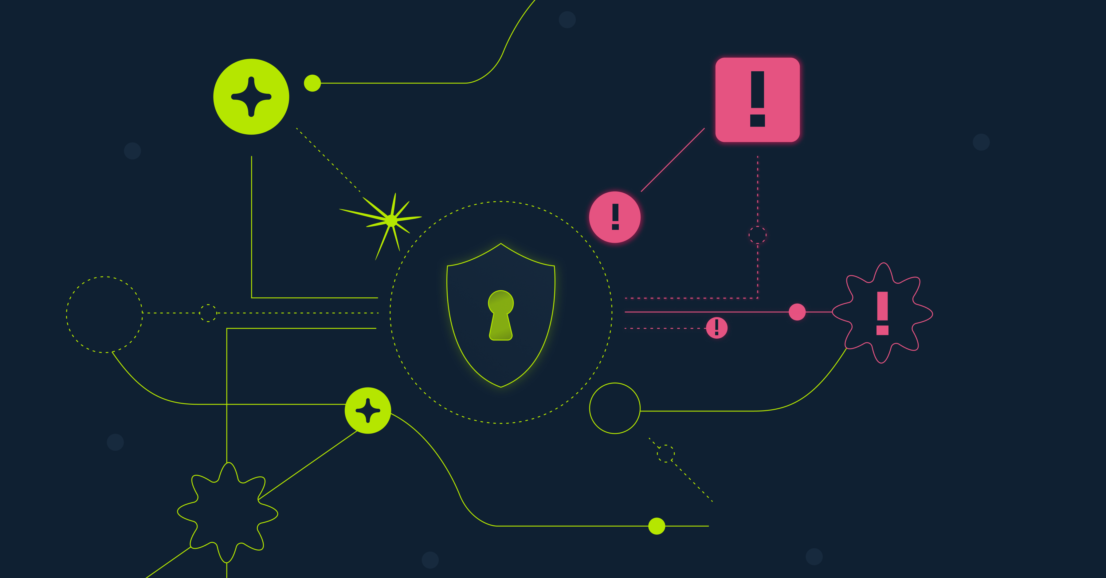 SaaS-to-SaaS connections blog image