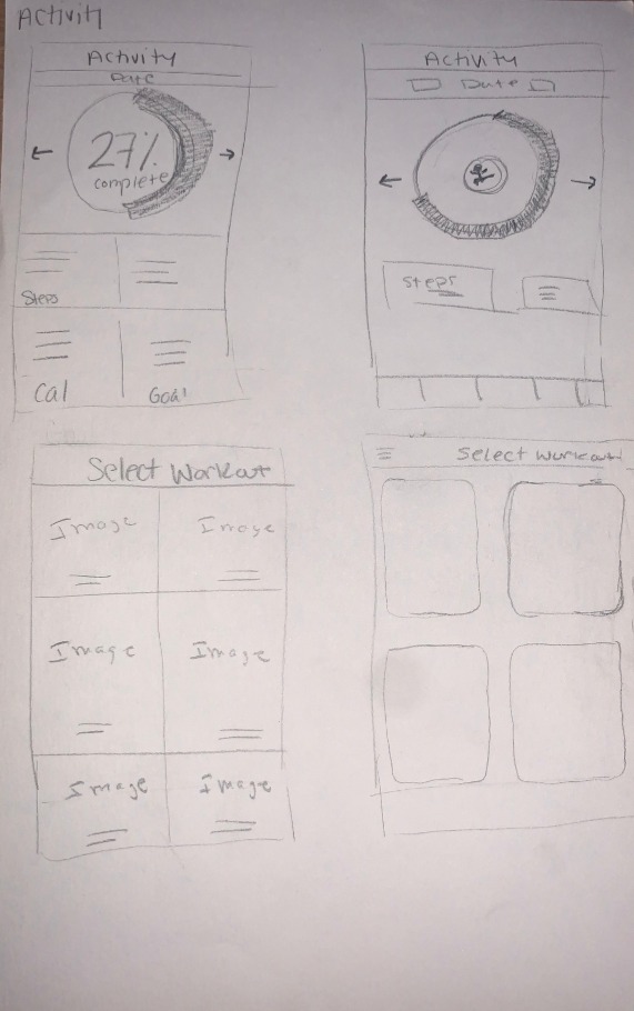 Hand-drawn activity screen sketch