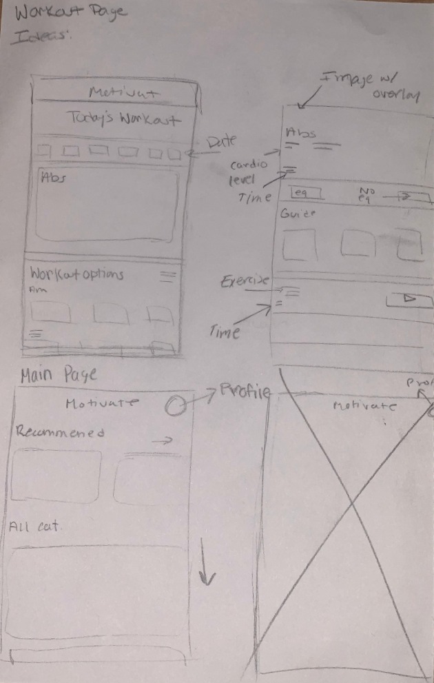 Hand-drawn workout screen sketch