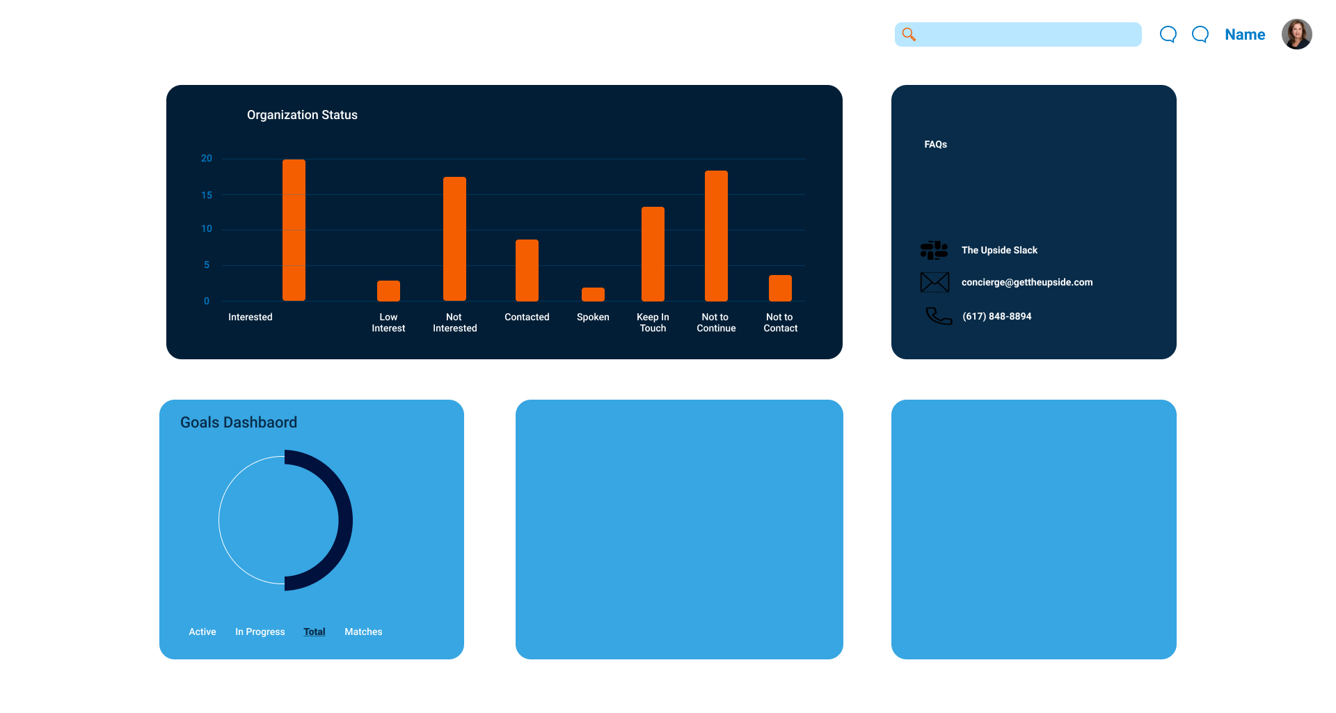 Lo-fi dashboard wireframe