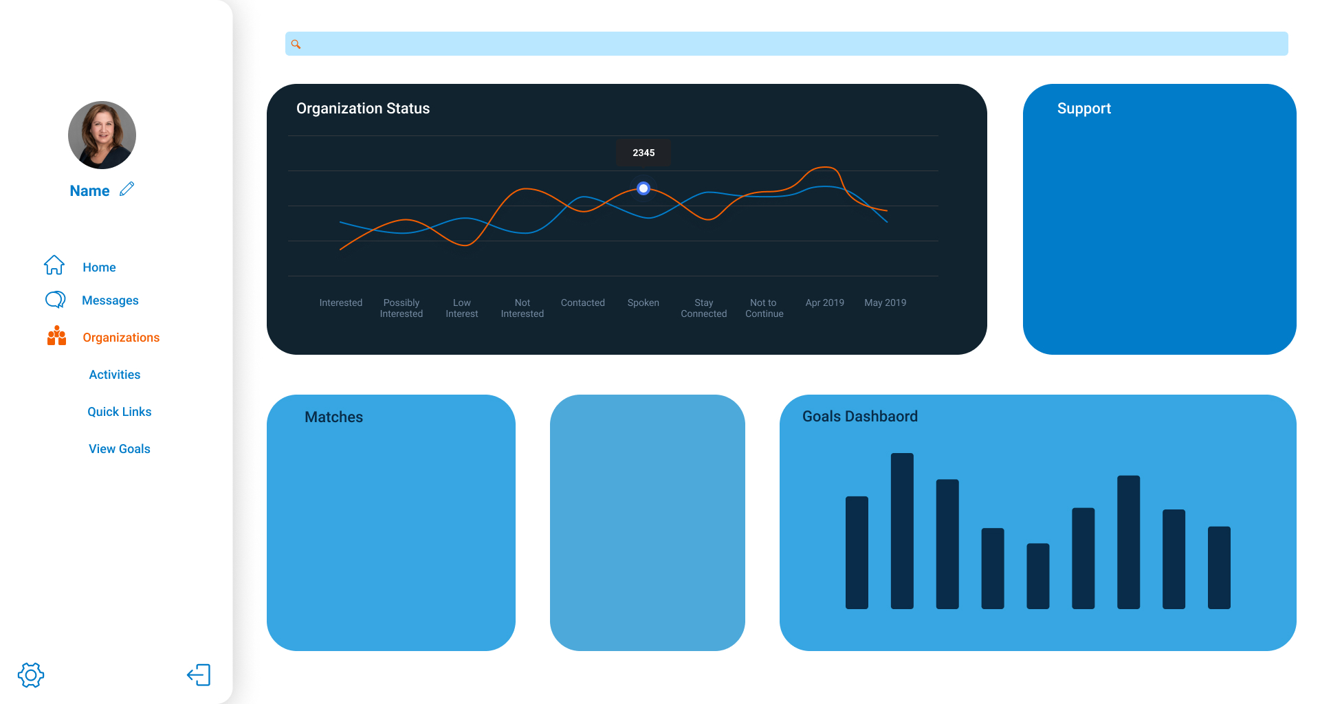 Lo-fi dashboard wireframe iteration 3