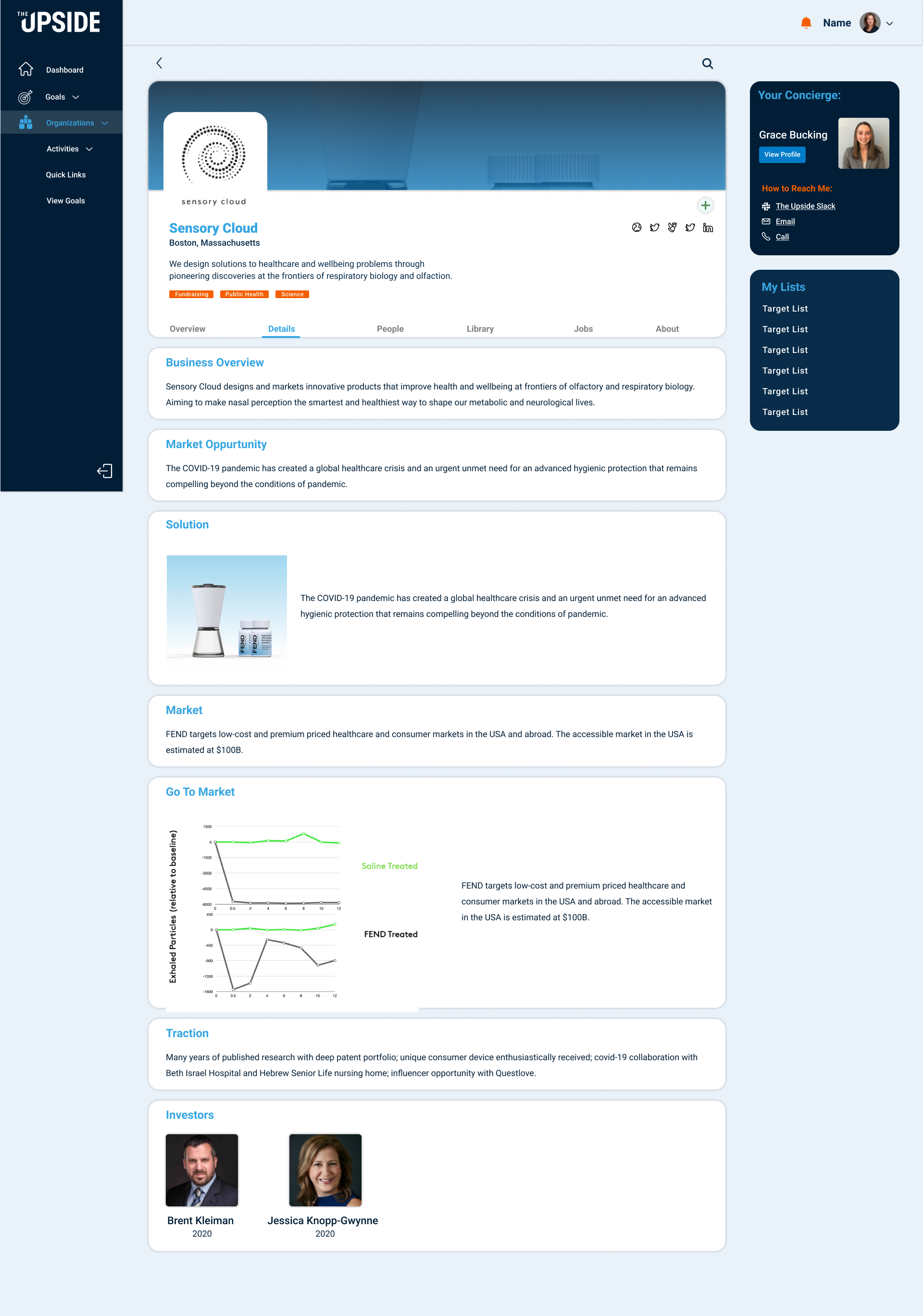 Startup Details